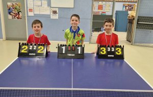 Saison 2023 / 2024 &raquo; Tournoi Jeunes Loiret &raquo; TJL - Tour 4