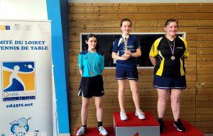 Saison 2023 / 2024 &raquo; Finales par Classement - Dep