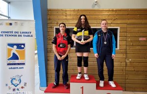 Saison 2023 / 2024 &raquo; Finales par Classement - Dep