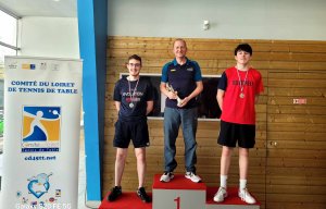 Saison 2023 / 2024 &raquo; Finales par Classement - Dep