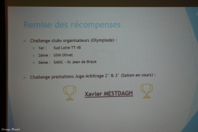 Saison 2023 / 2024 &raquo; Assemblée Générale