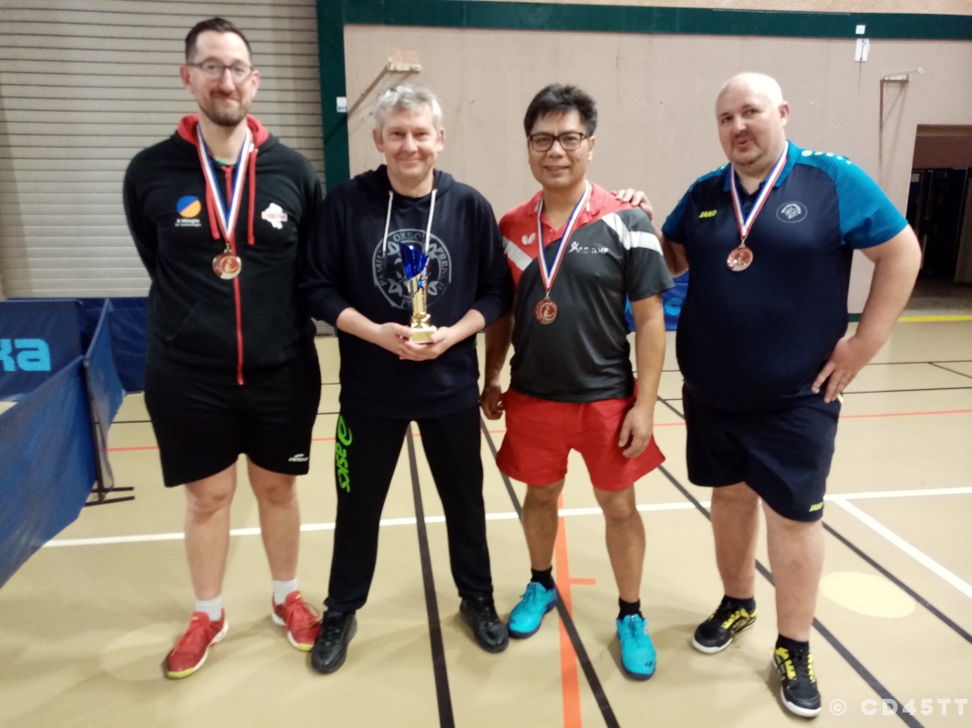 Individuels Corpos Départementaux